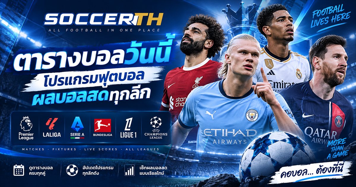 ฟุตบอลไทย U23 ระเบิดฟอร์มถล่มฮ่องกง 5-1 กับชัยชนะที่พาช้างศึกทะยานสู่รอบ 8 ทีมเอเชียนเกมส์ 2026